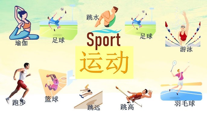是否
